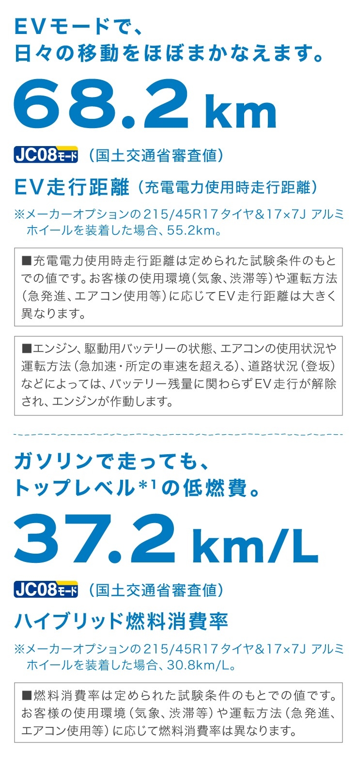 プリウスphv 燃費 走行性能 函館トヨペット株式会社