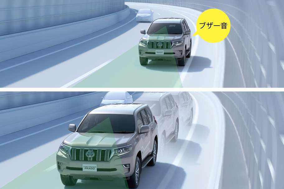 車線はみ出しアラート:レーンディパーチャーアラート
