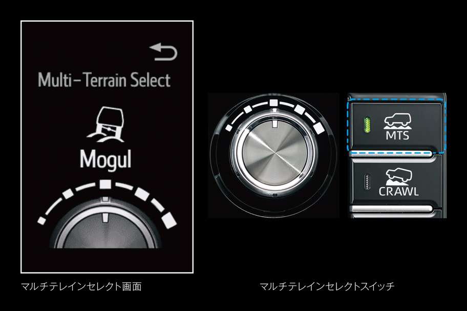 マルチテレインセレクト