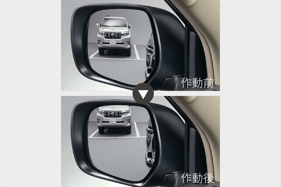 リバース連動機能付オート電動格納式リモコンカラードドアミラー(ヒーター付)