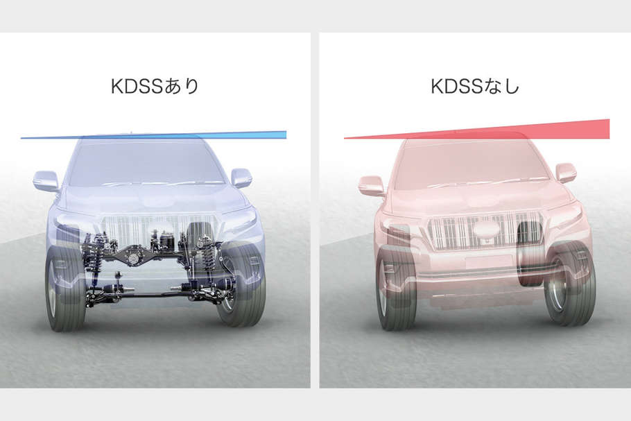 KDSSイメージ