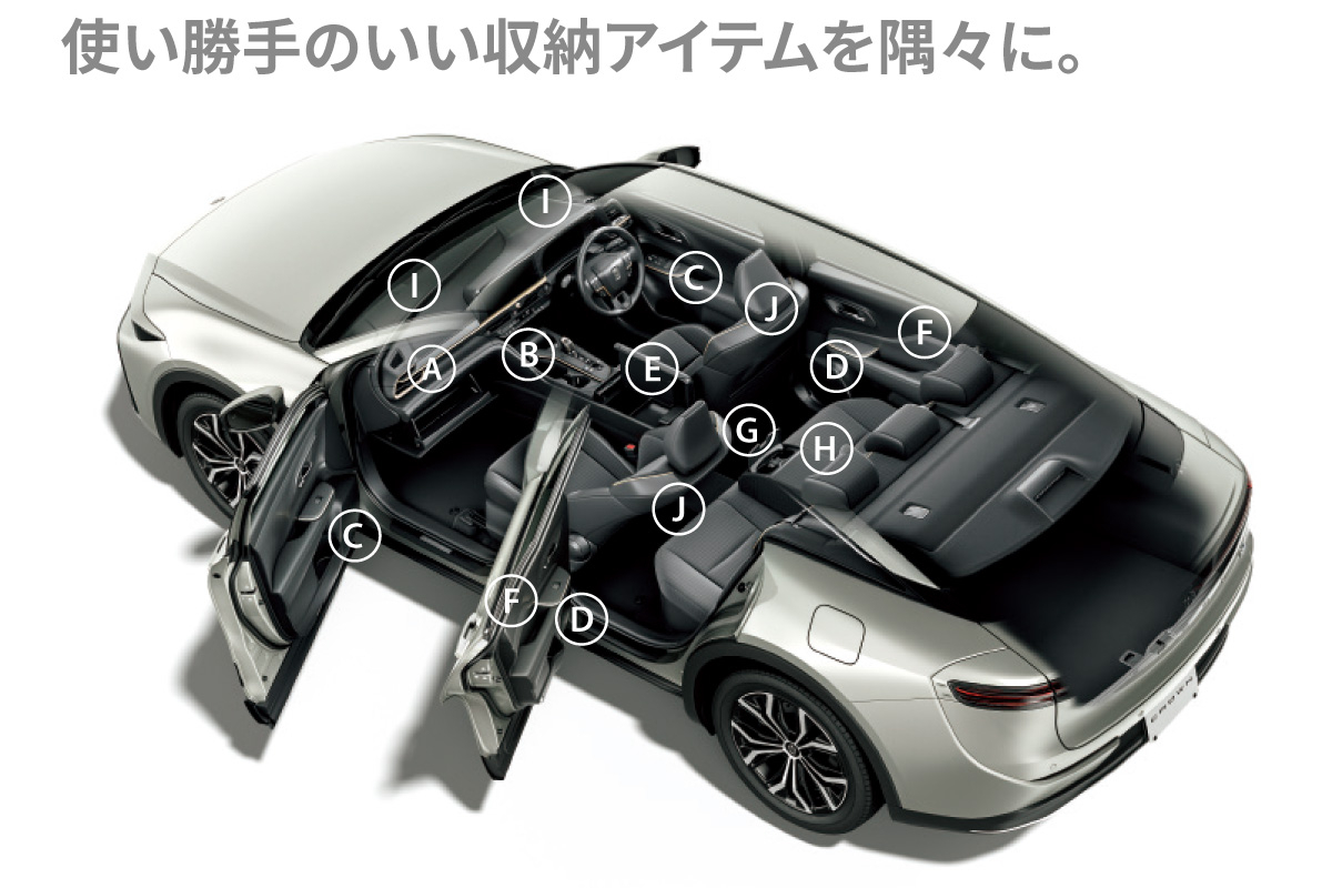 クラウン（クロスオーバー） | 特長 | 函館トヨペット株式会社