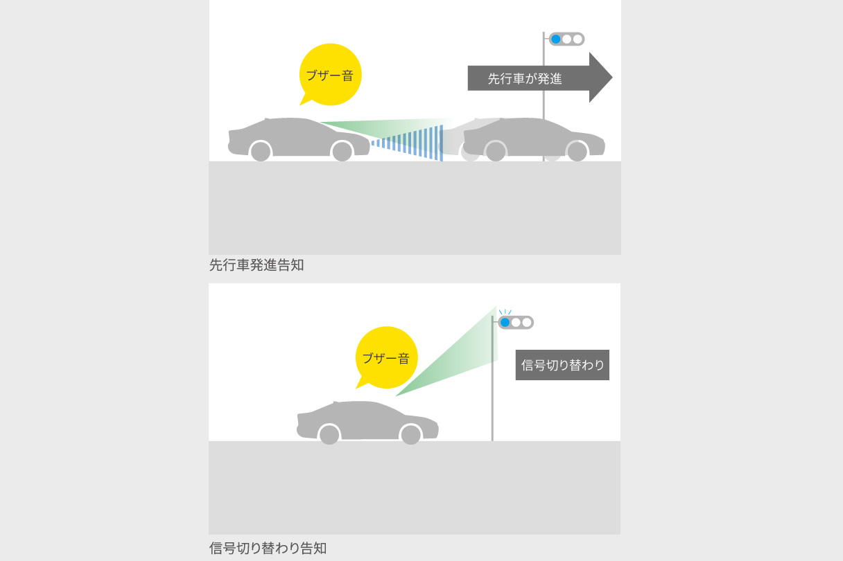 yaris_safety_img15