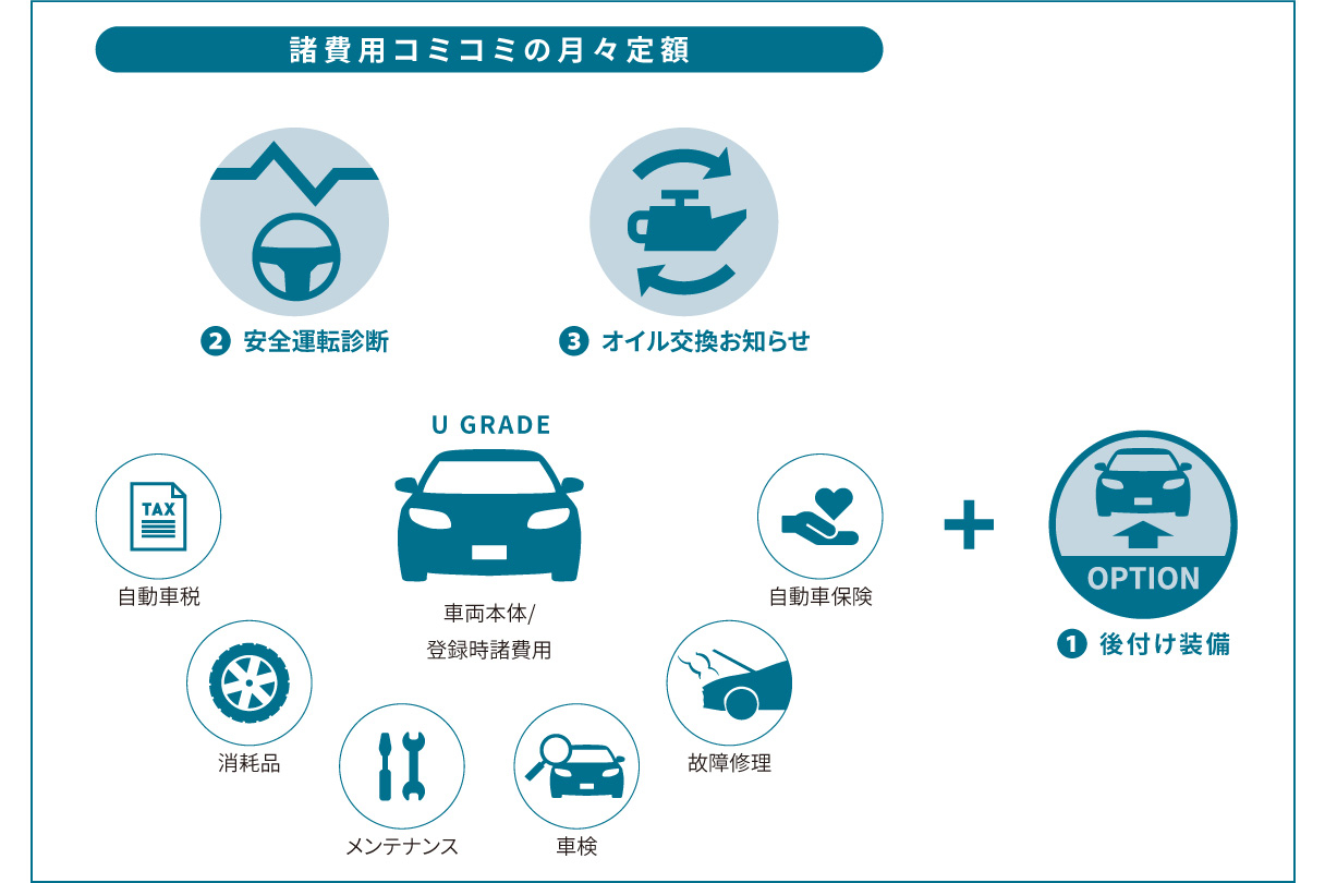 yaris_ugrade_img02
