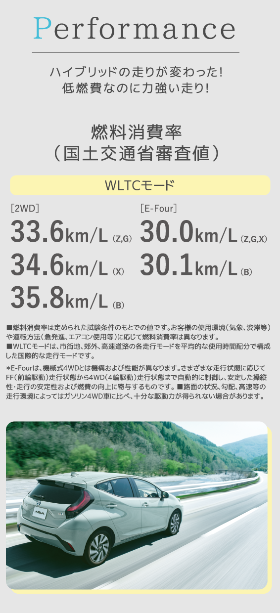 新型アクア | ネッツトヨタ和歌山株式会社