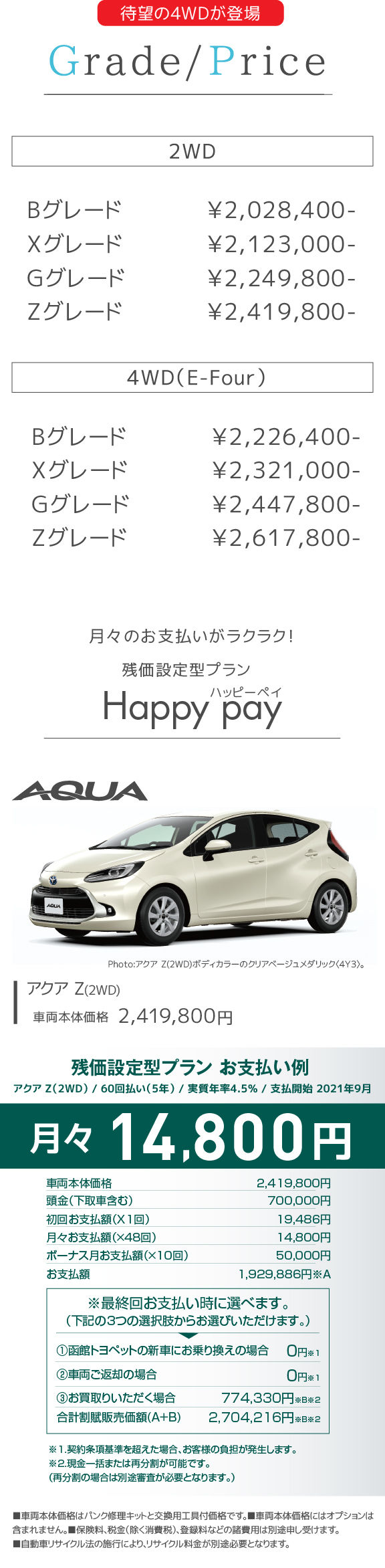 新型アクア特設サイト | 函館トヨペット株式会社