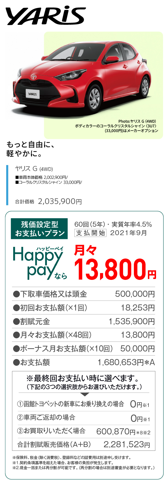 新型アクア特設サイト | 函館トヨペット株式会社