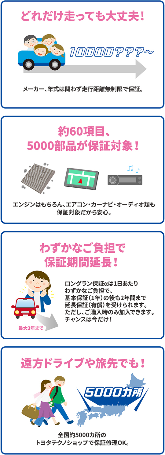 ロングラン保証 | 中古車情報（U-Car） | 函館トヨペット株式会社