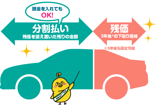 ☆支払総額4.2万円 ☆事故車、不動車なんでも買い取ります！まずは無料