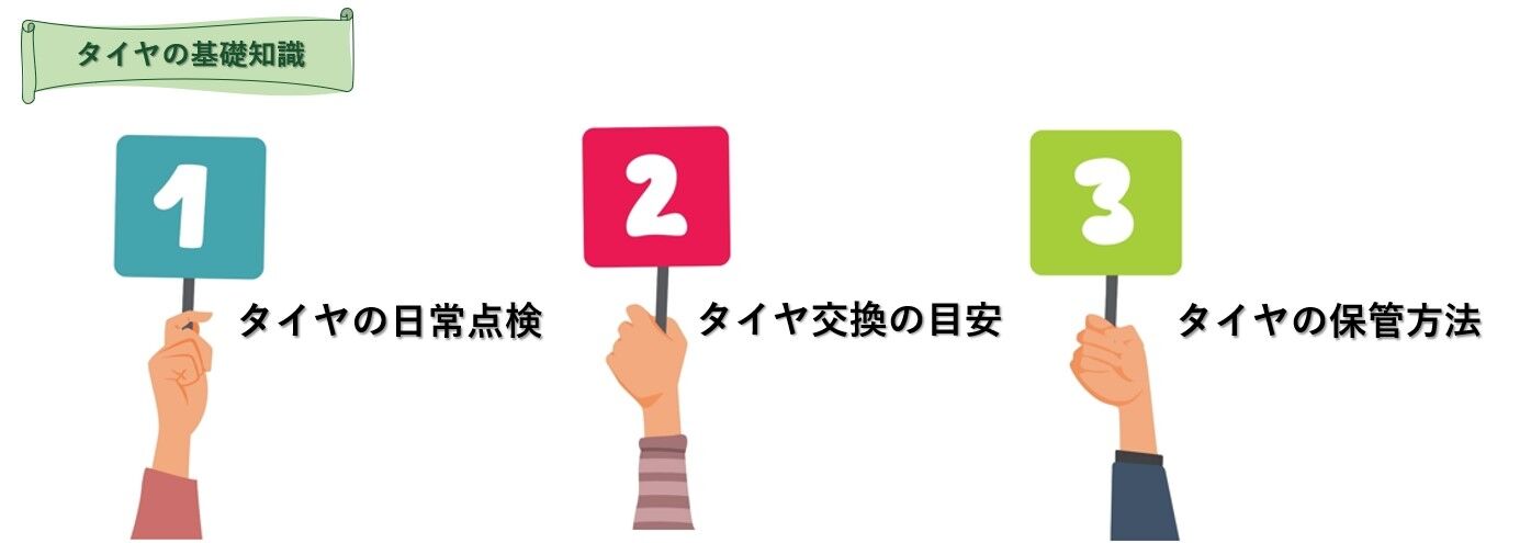 タイヤ交換・スタッドレスタイヤの必要性！函館トヨペットのタイヤ交換 