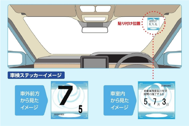 車検ステッカー